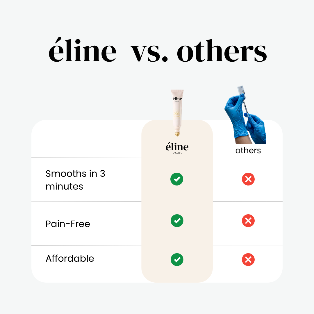 éline™ - Line Smoother