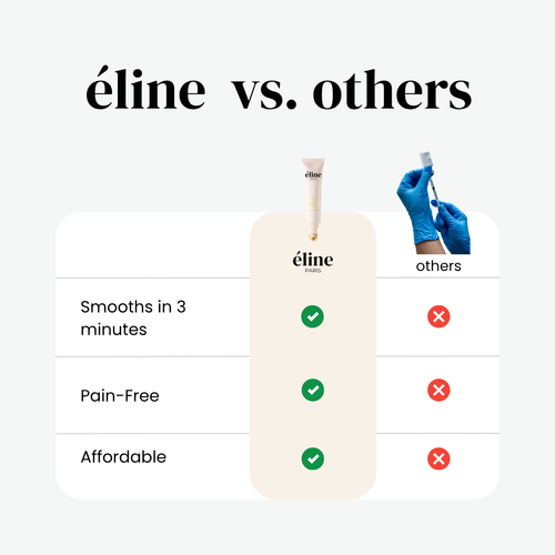 éline™ - Line Smoother