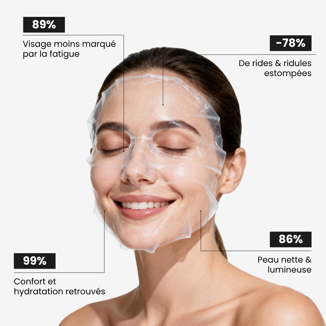éline™ - Masque Visage au Bio-Collagène