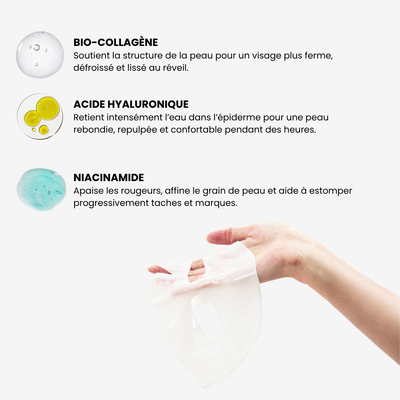 éline™ - Masque Visage au Bio-Collagène