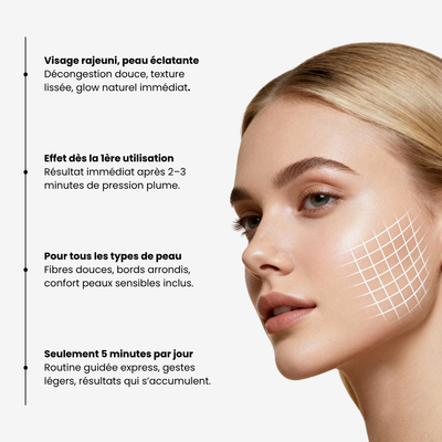 éline™ - Brosse Drainage Lymphatique Visage
