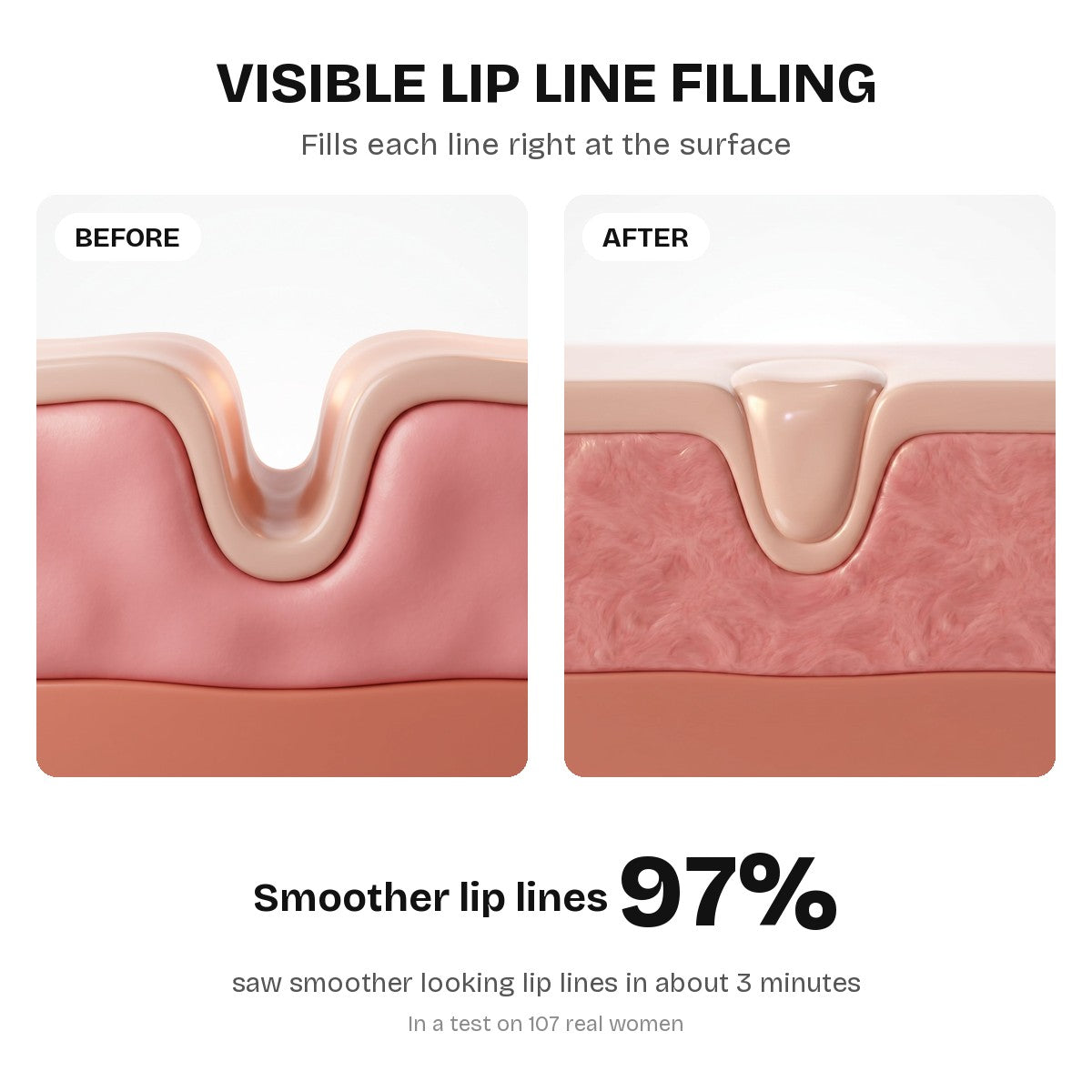 Infographic: a lip line is a hollow, éline fills it at the surface